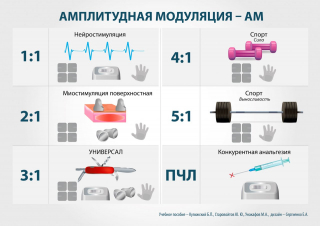 СКЭНАР-1-НТ (исполнение 01)  в Магадане купить Нейродэнс ПКМ официальный сайт - denasdevice.ru 